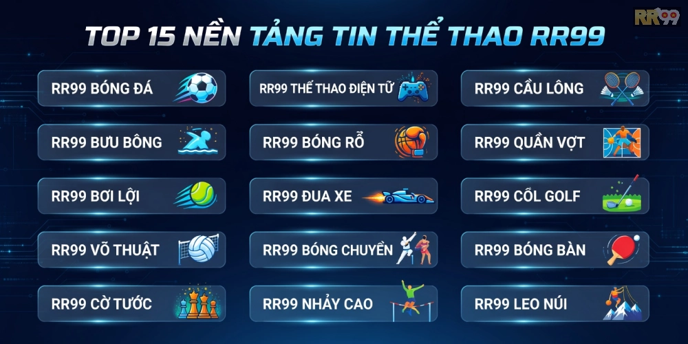 Top 15 nguồn tin thể thao rr99 uy tín nhất năm 2025 được đánh giá chi tiết