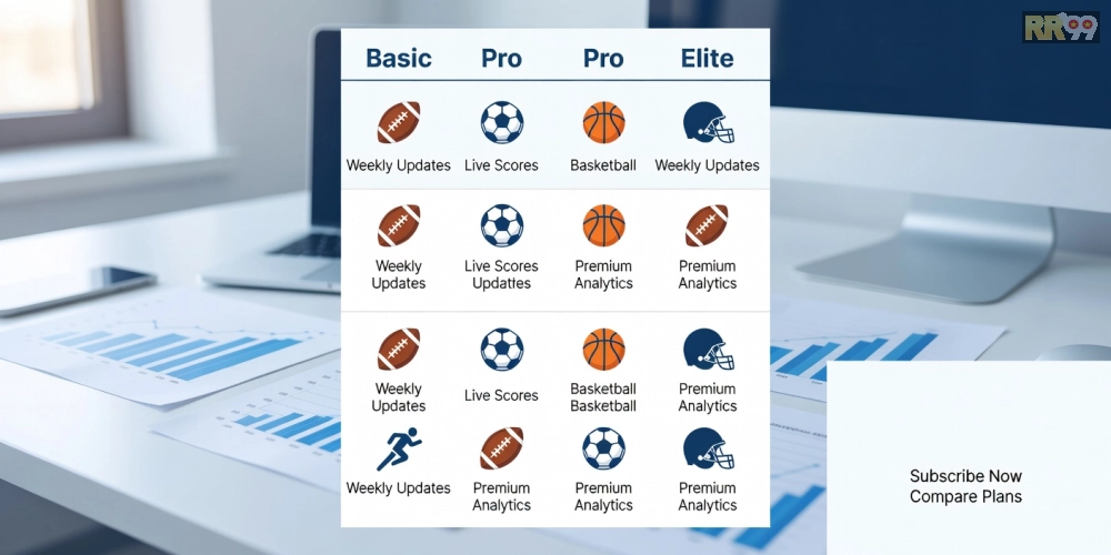 Bảng giá chi tiết các gói tin thể thao rr99 cập nhật năm 2025 với ưu đãi hấp dẫn