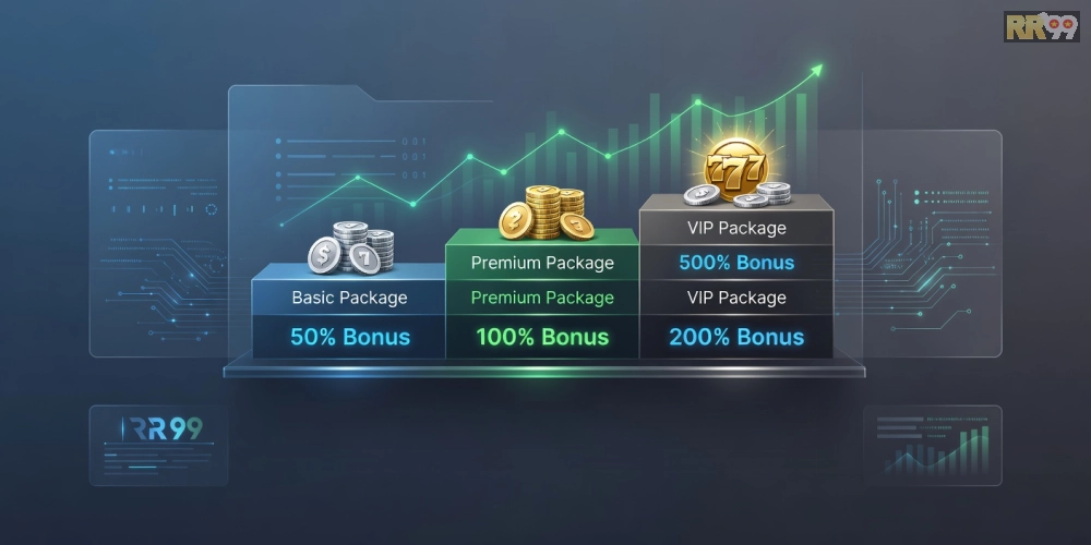 Bảng giá chi tiết các gói chơi game nổ hũ rr99 cập nhật năm 2025 với ưu đãi hấp dẫn