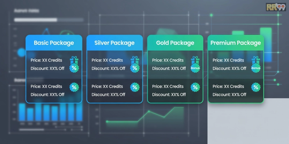 Hình ảnh bảng giá chi tiết các gói dịch vụ xổ số miền Trung rr99 với ưu đãi nổi bật